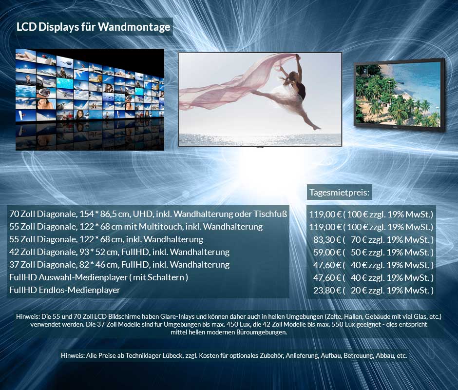 Mietofferte für LCD Monitor mit Wandhalterung, verschiedene Größen zu Tagesmietpreisen ab 50 € netto